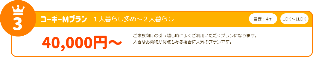 コーギーMプラン